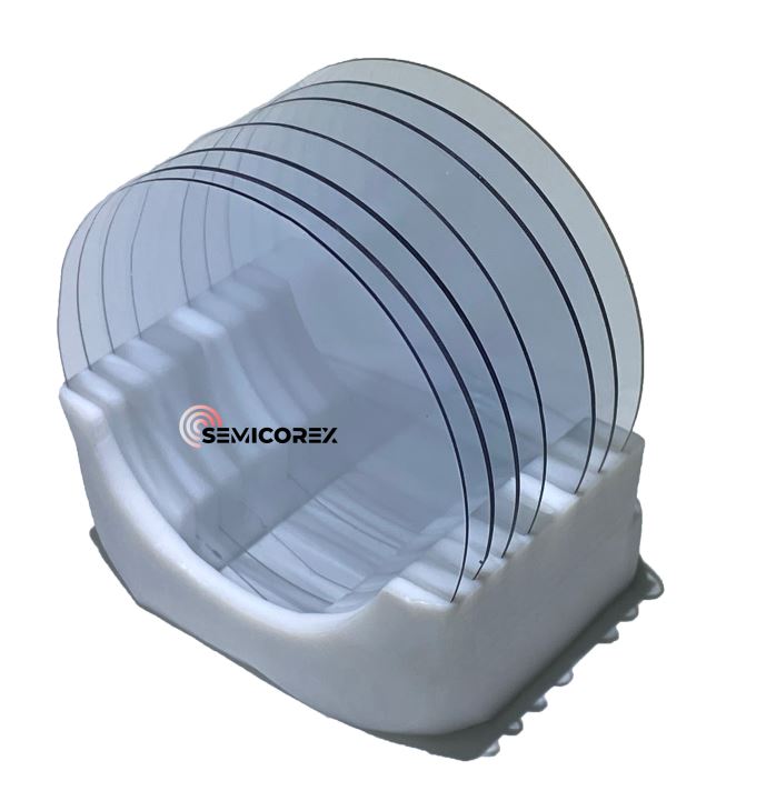 Óxido de gálio/β-Ga2O3 de semicondutores de 4ª geração