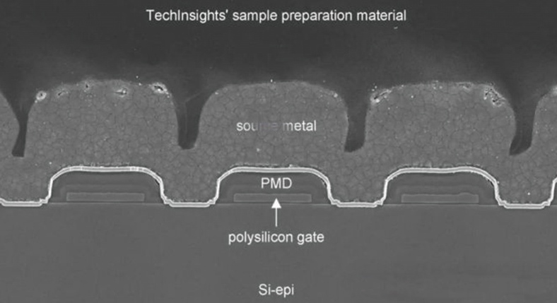 Processos de recozimento na fabricação moderna de semicondutores