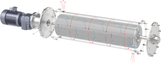 O que é membrana de disco de carboneto de silício