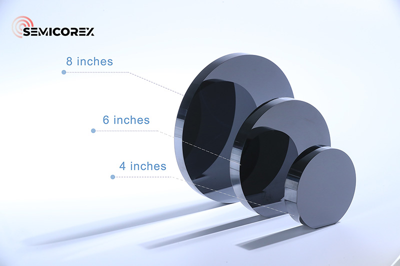 Processamento de lingotes de SiC