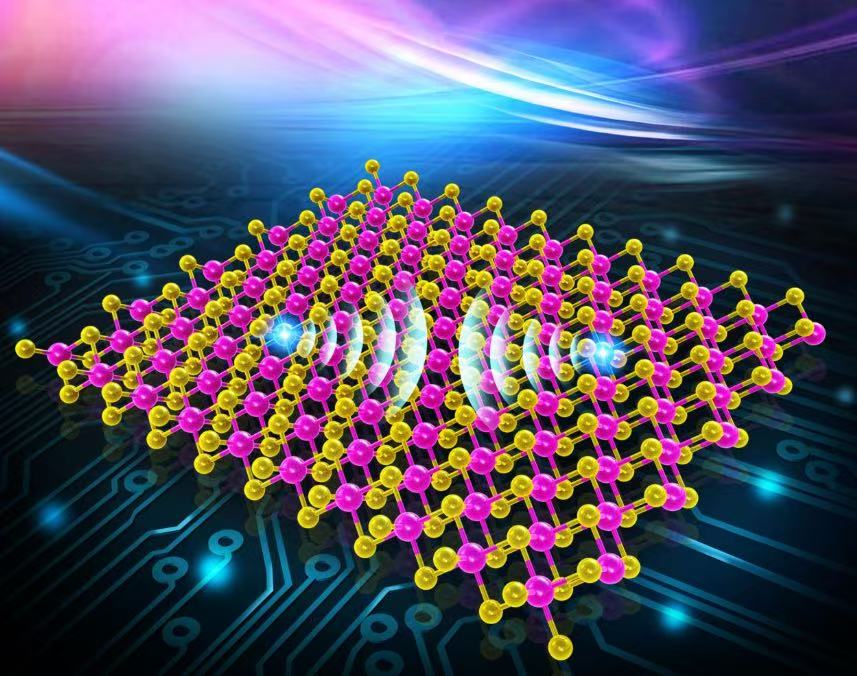 O que é processo de doping?